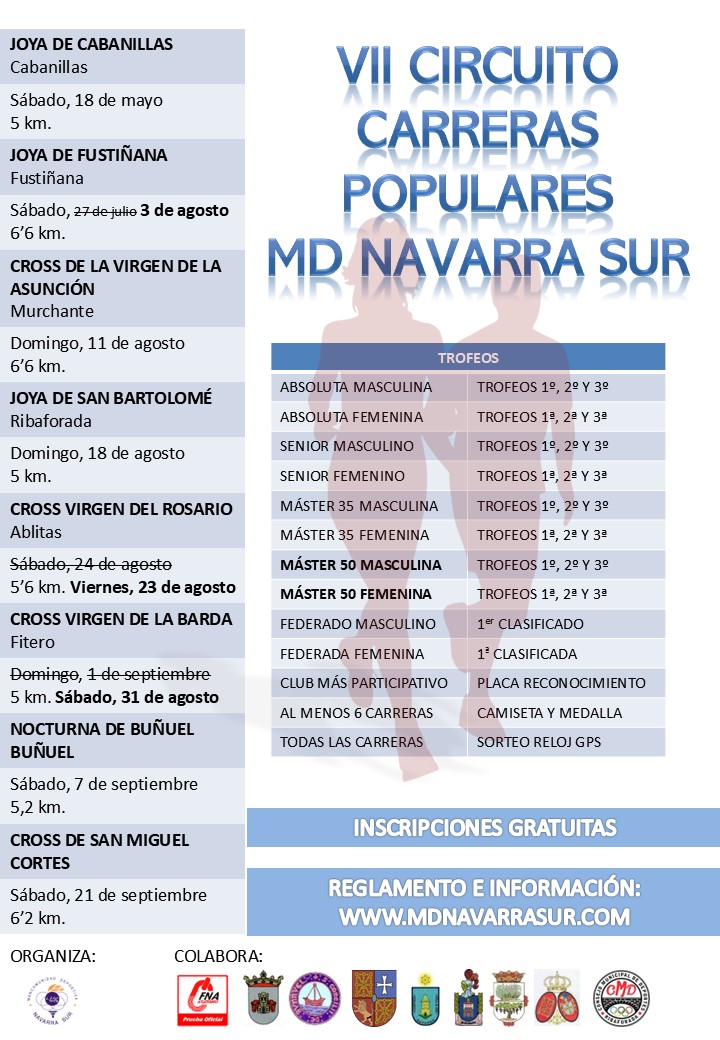 Circuito Carreras Populares Mancomunidad Navarra Sur